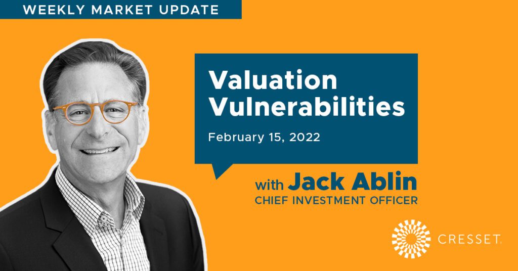 Jack Ablin_Market Update, 02.15.2022