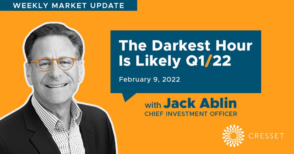 Jack Ablin_Market Updates, 02.09.2022