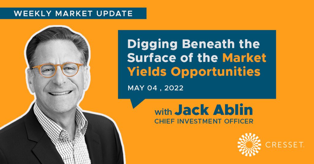 Jack Ablin Market Commentary