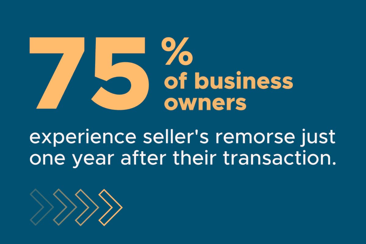 75% of business owners experience seller's remorse just one year after their transaction.