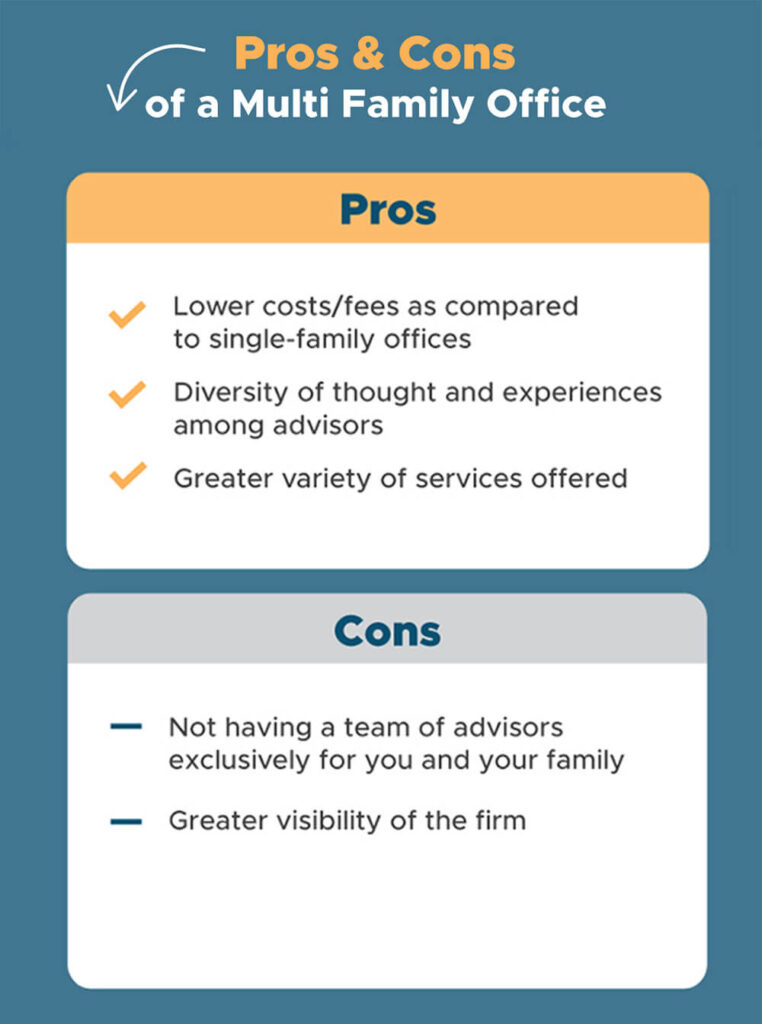 Pros & Cons of a Multi Family Office