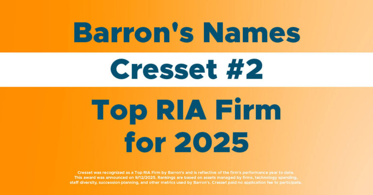 Barron's Top RIA Award 2025