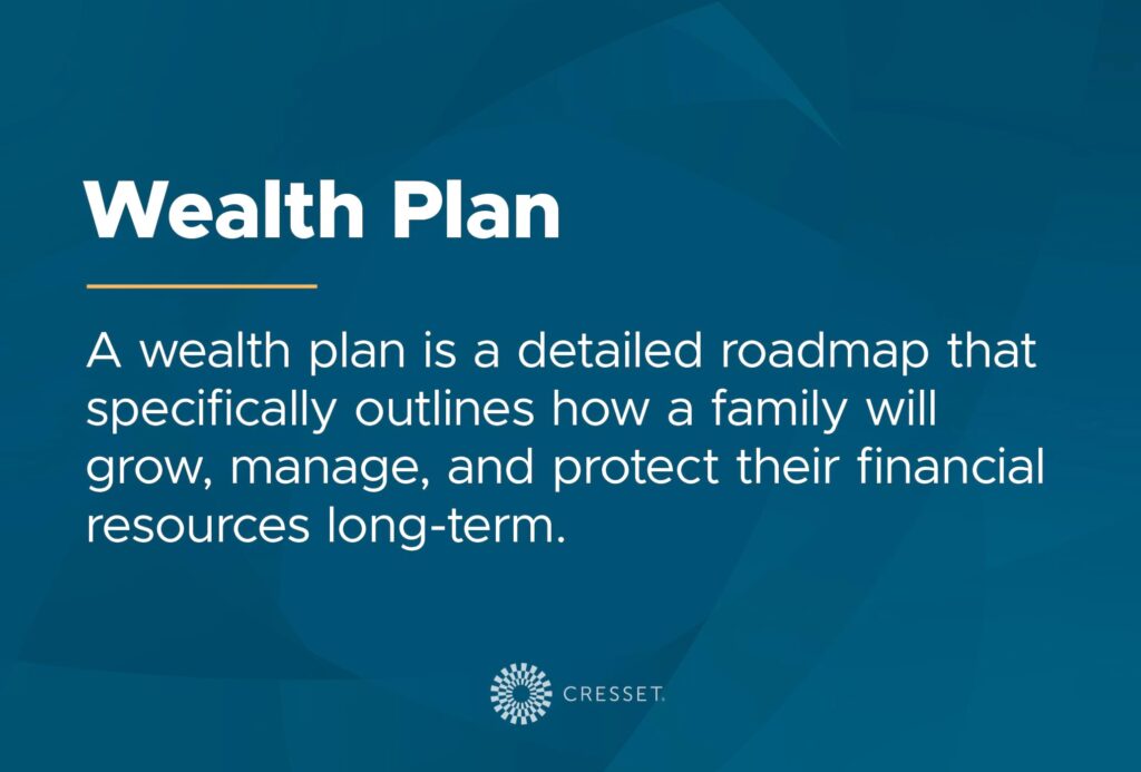 Wealth Plan