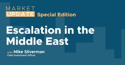Escalation in Middle East