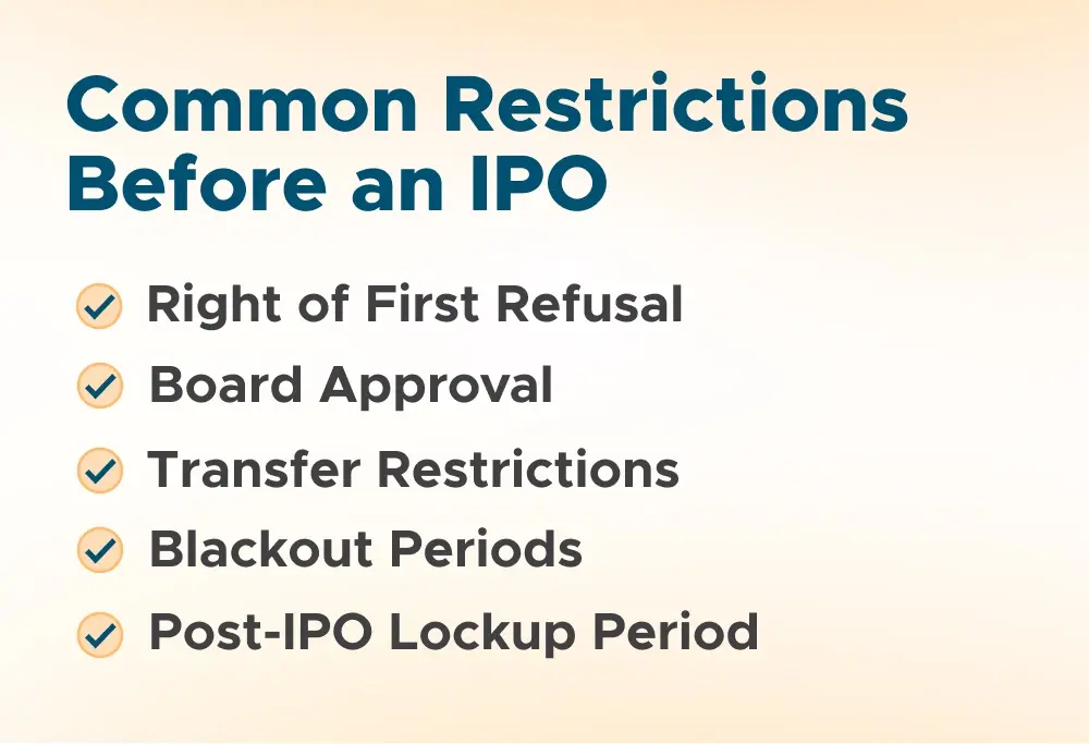 Common Restrictions Before an IPO