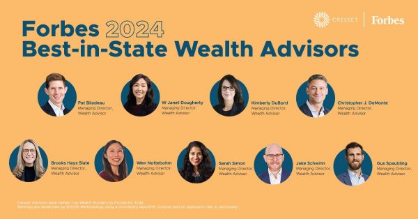 Forbes 2024 Best-in-State Wealth Advisors